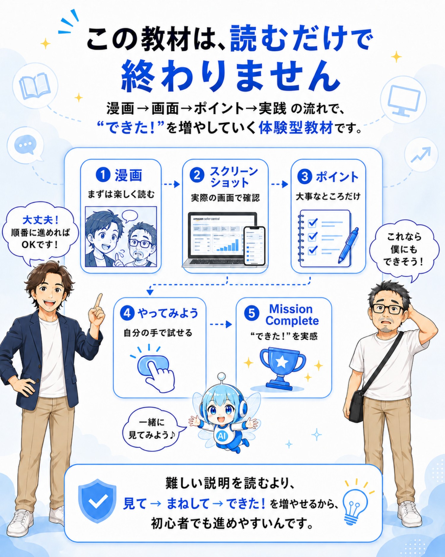 漫画、スクリーンショット、ポイント、実践、Mission Completeの流れで学びます。