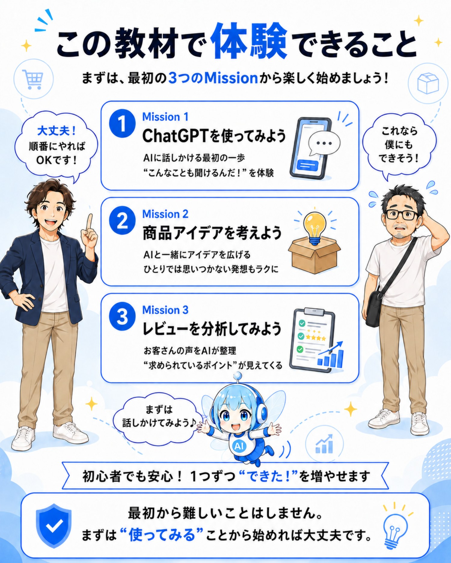 ChatGPTを使う、商品アイデアを考える、レビューを分析する。