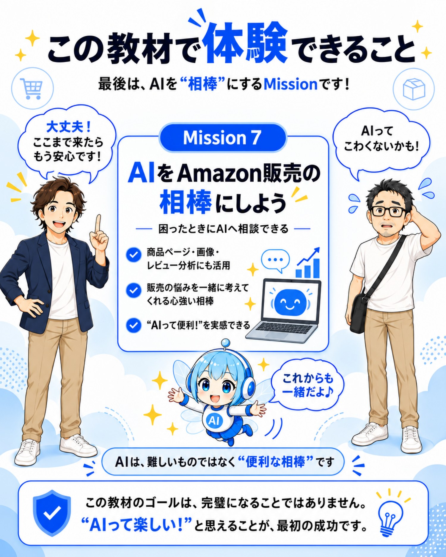 商品ページ、画像、レビュー分析や販売の悩みにAIを活用します。